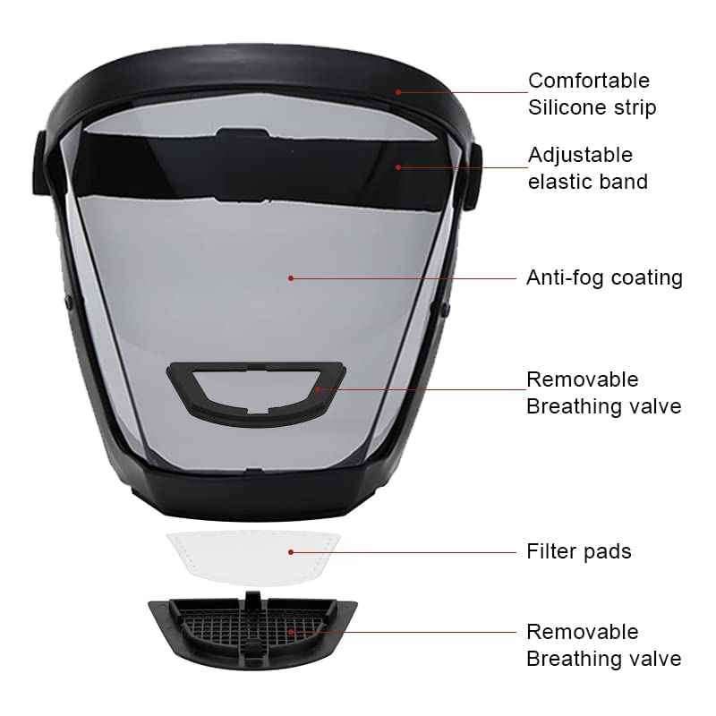 ascavs Face Shield for Grinding and Cutting Anti-fog Protective Full Face Shields High-Definition for Weed Whacking Safety Face Shield for Grinding and Dust Mask for Adults - Image 2